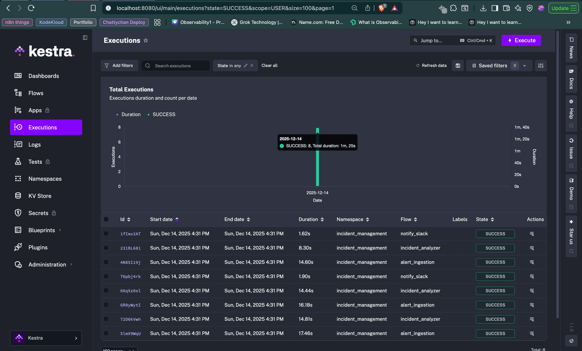 Smart Decision Making